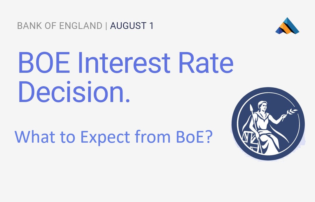 BoE Rate Decision Tomorrow: What To Expect?