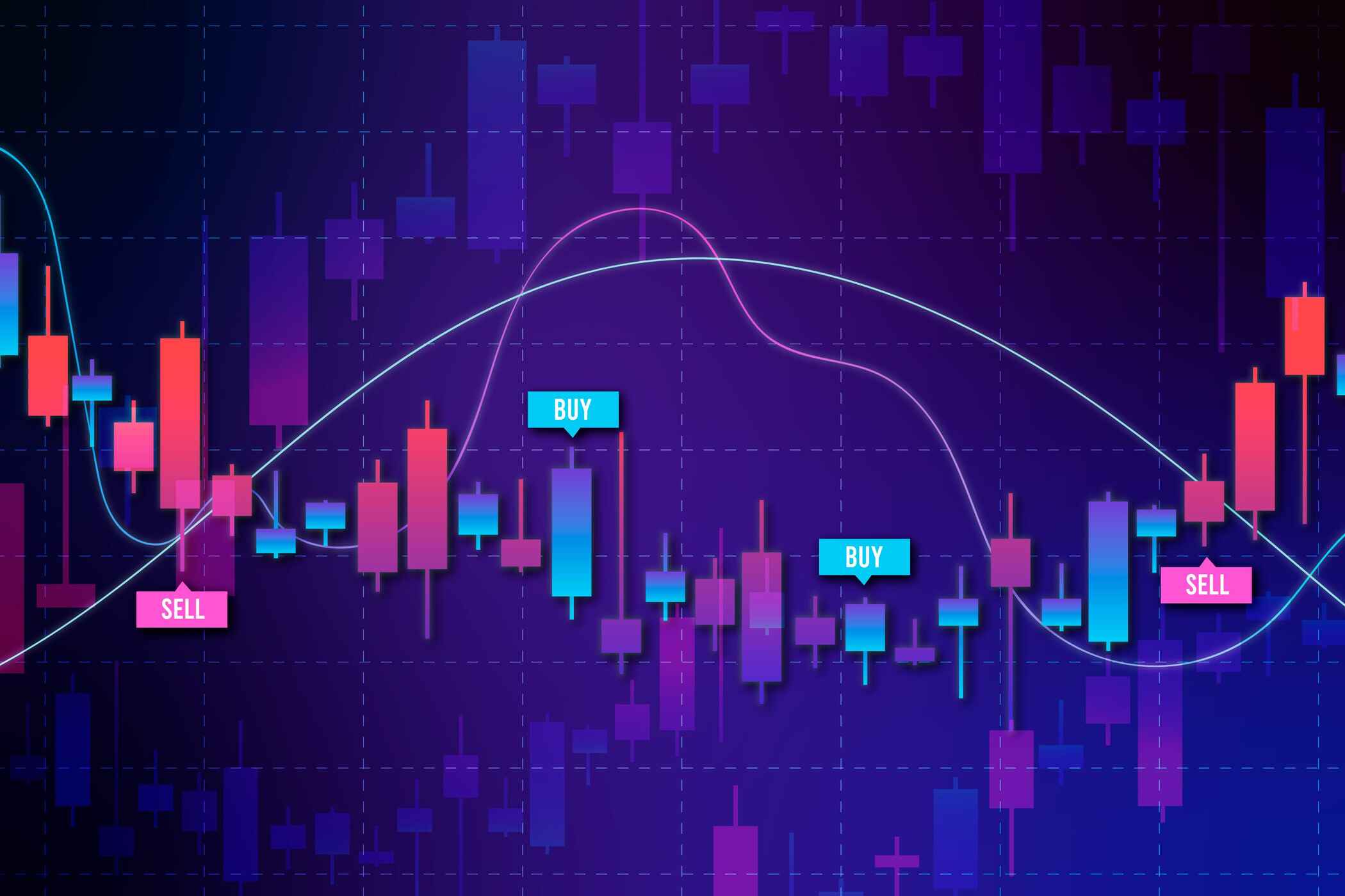 Forex Newsletter: Mixed Start with Yen & Euro Gaining