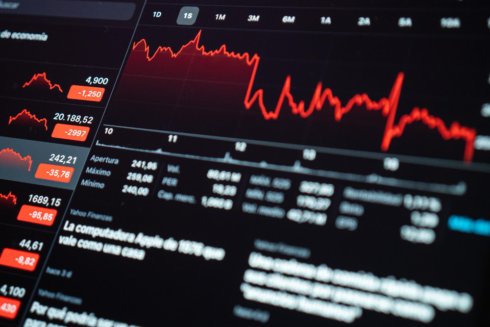 Morning Digest: Mixed Bag with Global Indices Down