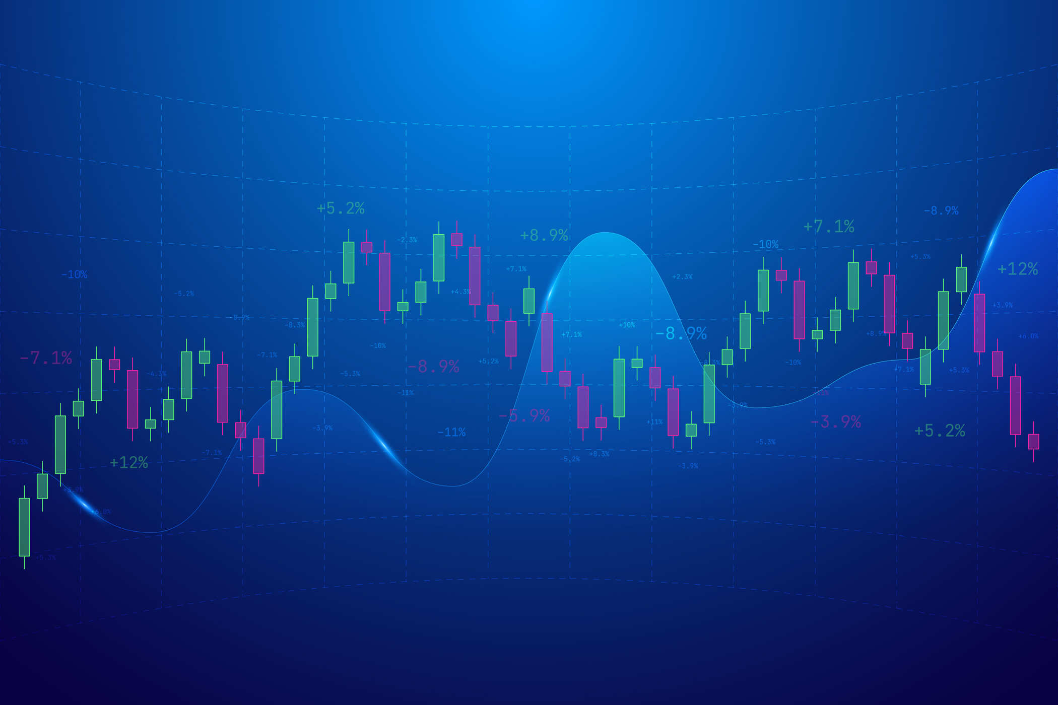 Morning Digest: Mixed Start with AUD & USD Gaining