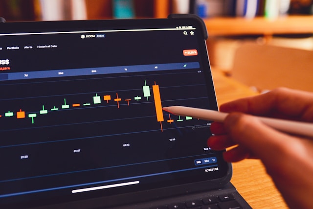 Forex Newsletter: Mixed Signals with Aussie & Kiwi Leading